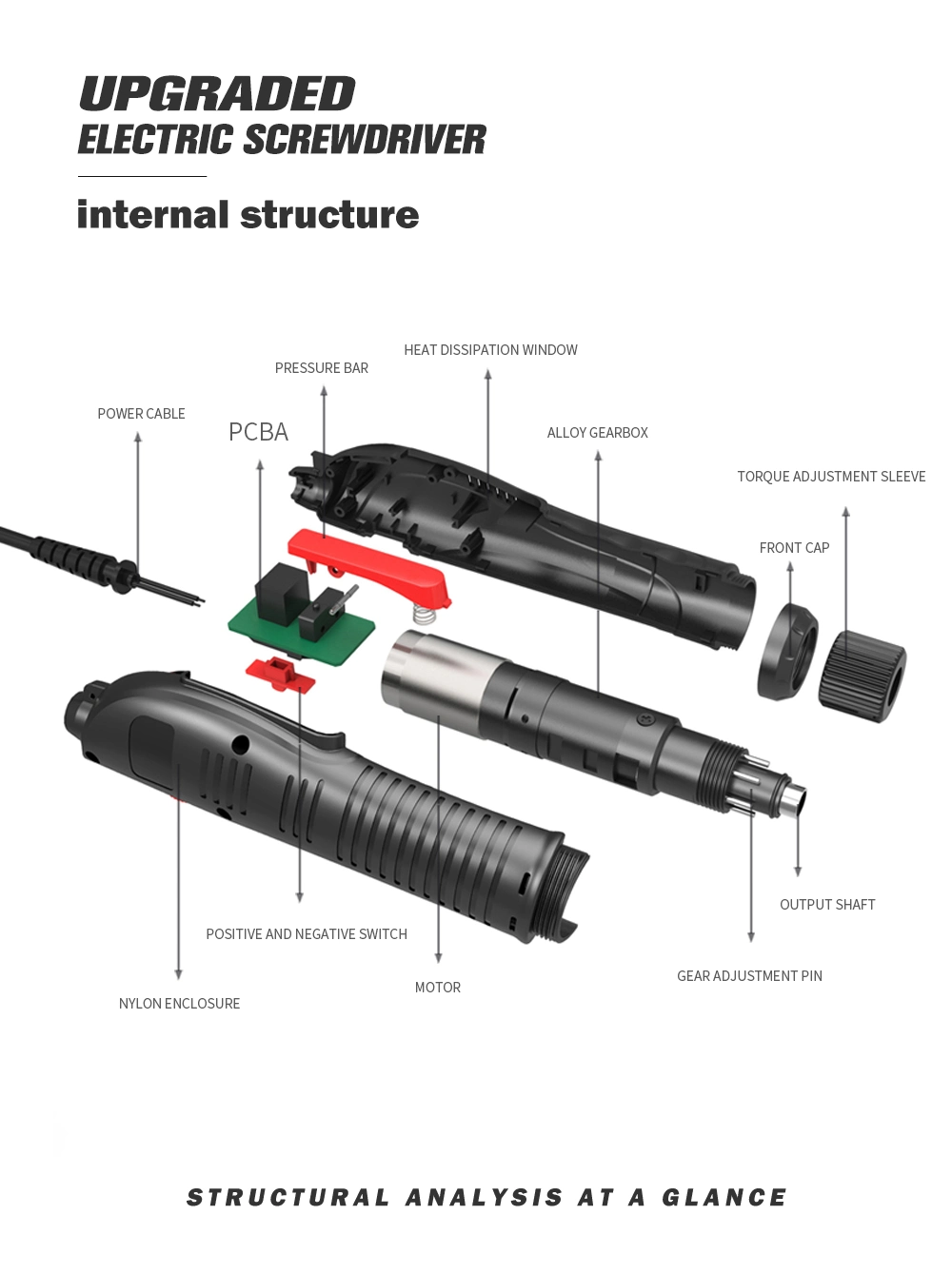 Torque Corded Electric Screwdriver to Help Tighten Some Household Items PS635